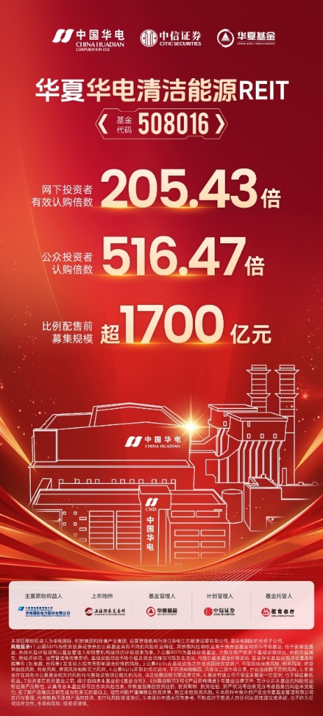 擒牛宝 公众认购倍数超516倍！ 华夏华电清洁能源REIT获追捧