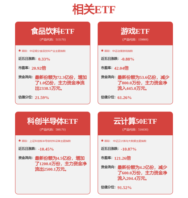 好牛 港股大涨18%，外卖格局重塑，淘宝闪购迈向更大舞台