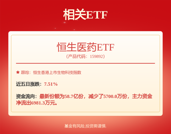 大旗策略 300619，直线20%涨停！A股这一赛道又火了！